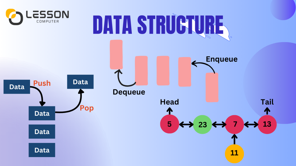Data Structure